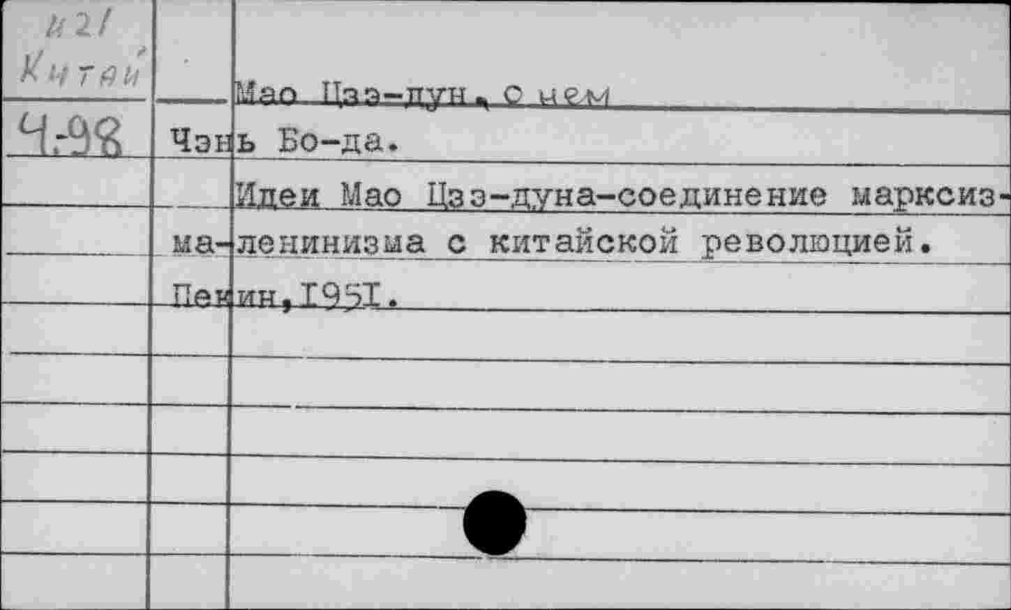 ﻿		
		Маа Пап-тпги« О и<глИ
Ч ,-9«	Чэн	ь Бо-да.
		Илей Мао Цзэ-дуна-соединение марксиз-
	ма-	ленинизма с китайской революцией.
	Паи	инт Т95^•
		
			
			
		
		
		